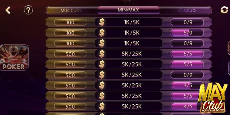 Cách chơi poker tại Mayclub